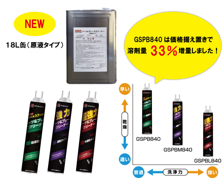 油専用吸着材